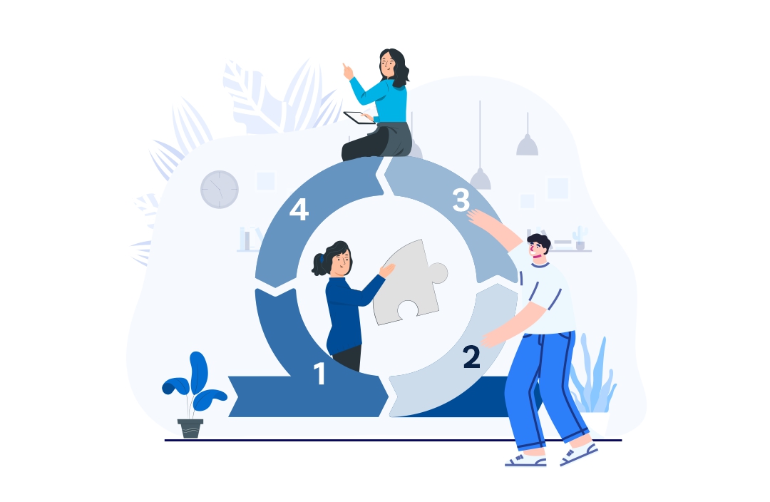 Four Core values of agile project management Four Core values of agile project management