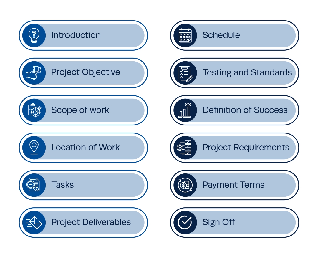 sow statement of work sow statement of work