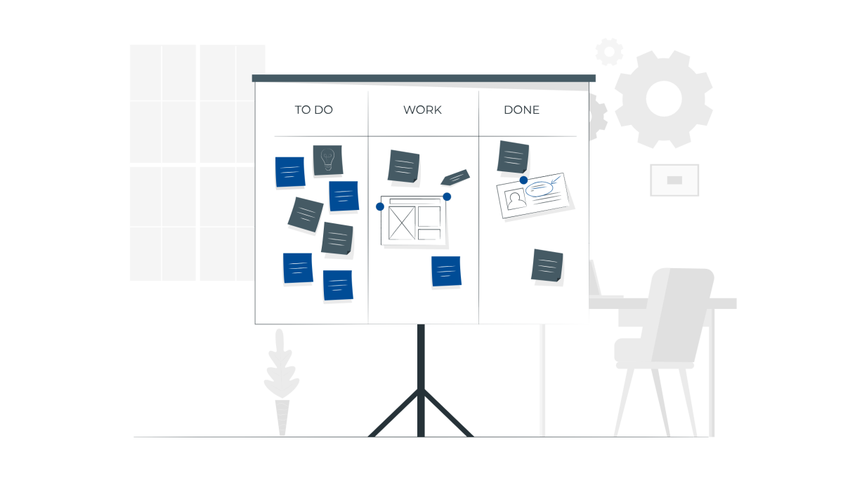 Kanban methodology Kanban board