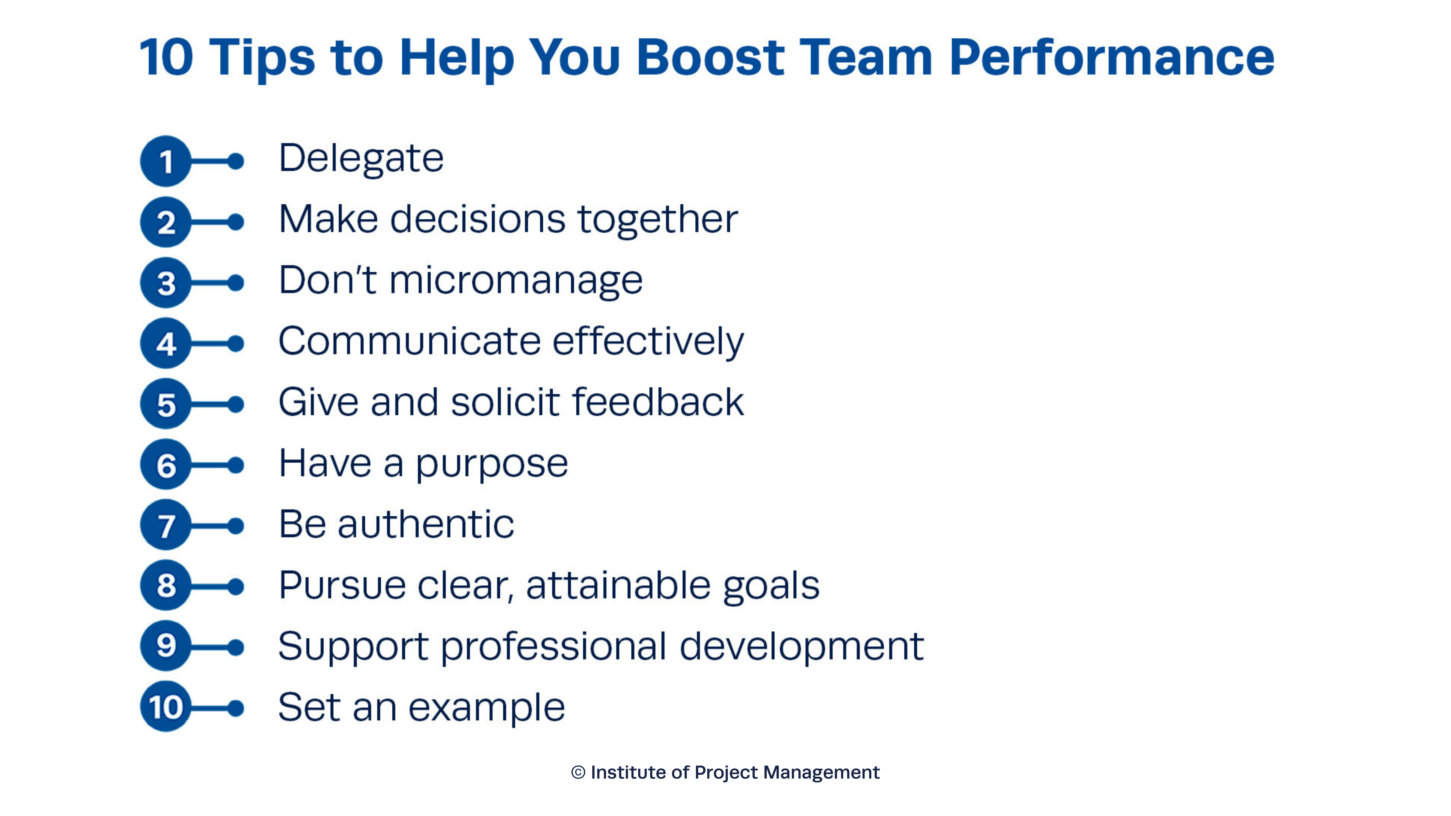10 Tips to Help You Boost Team Performance
