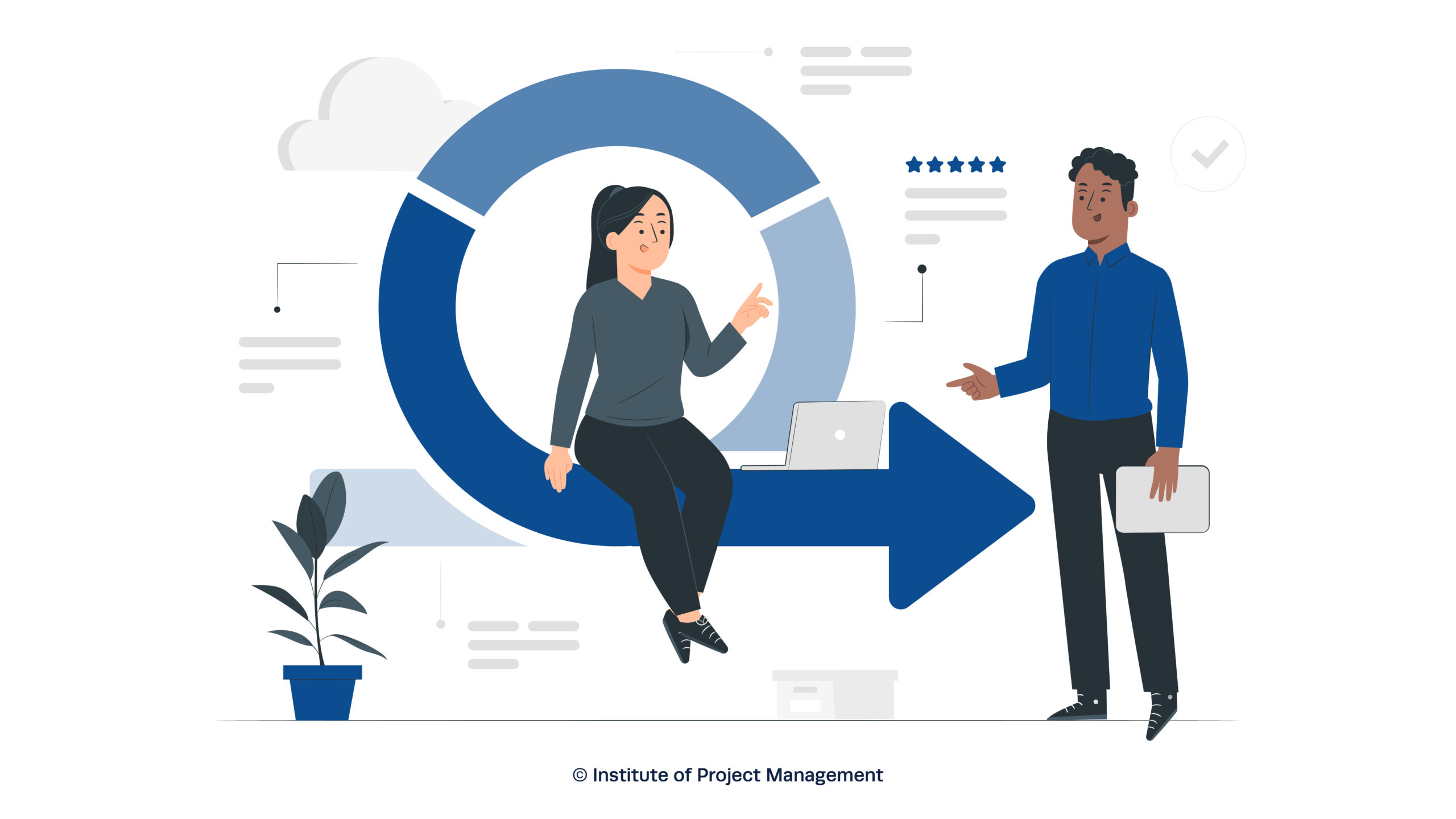 Planning for Project Communication